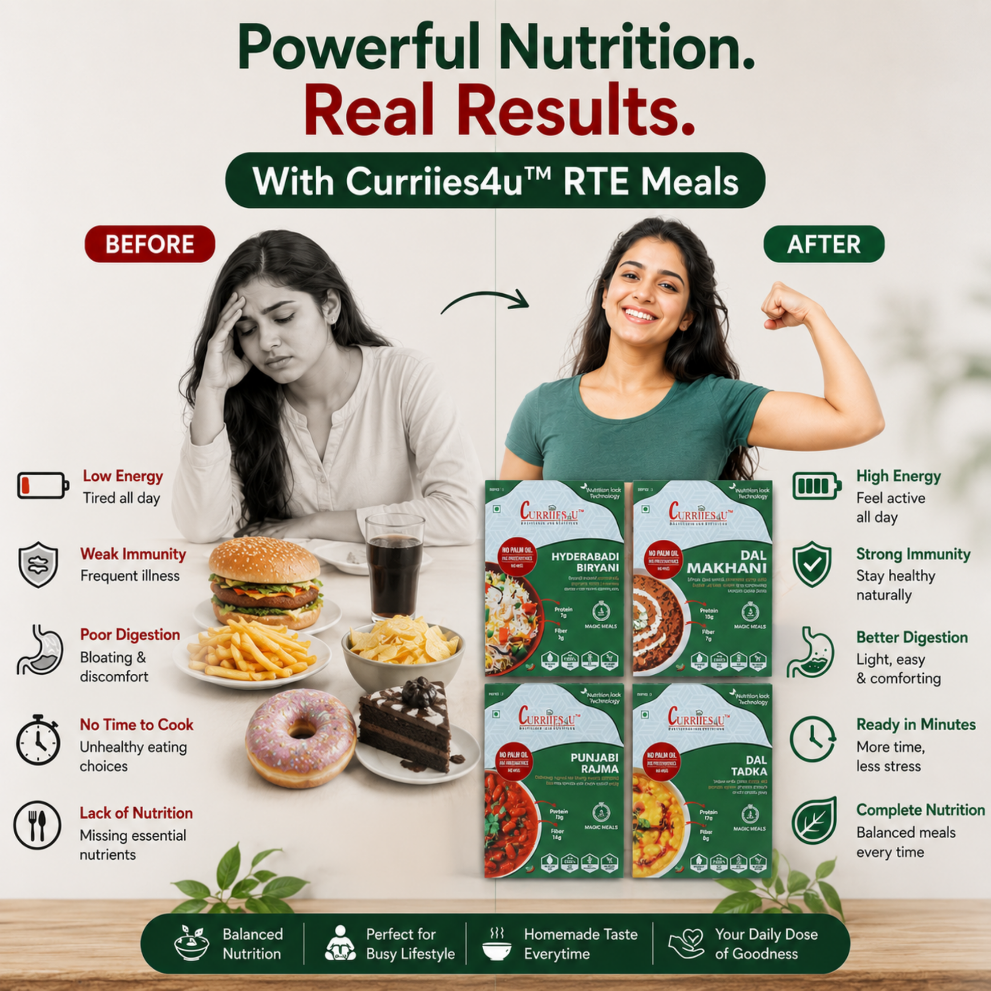 Comparison of a woman before and after using Curriies4u RTE Meals, with text highlighting 'Powerful Nutrition. Real Results.'