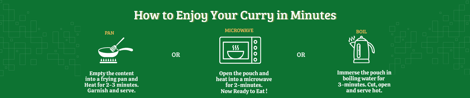 curriies4u -steps how to enjoy your curry